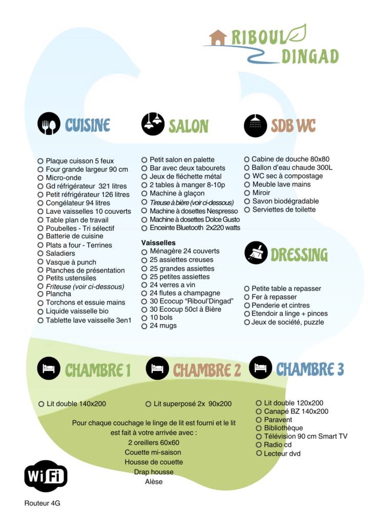 equipements1 ribouldingad